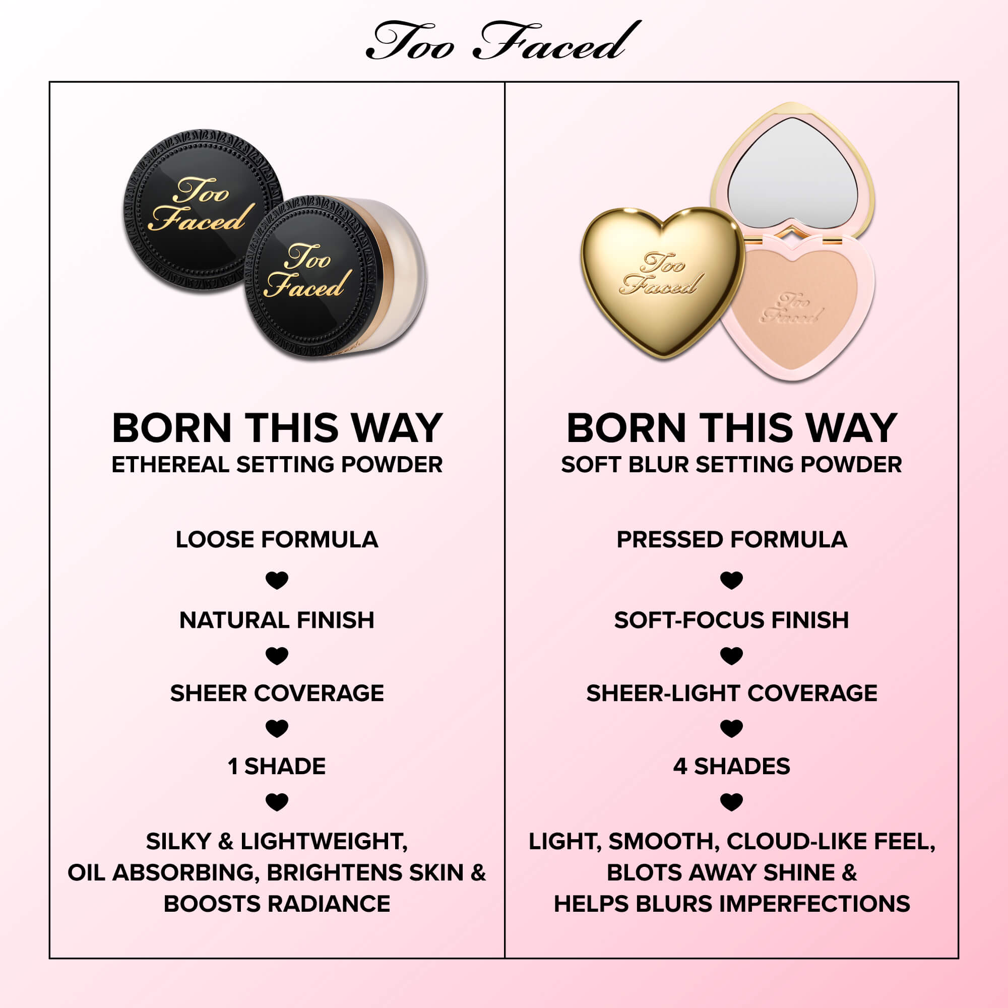 Born This Way Soft Blur Flexible Finish Setting Powder, Medium, 4.8 g