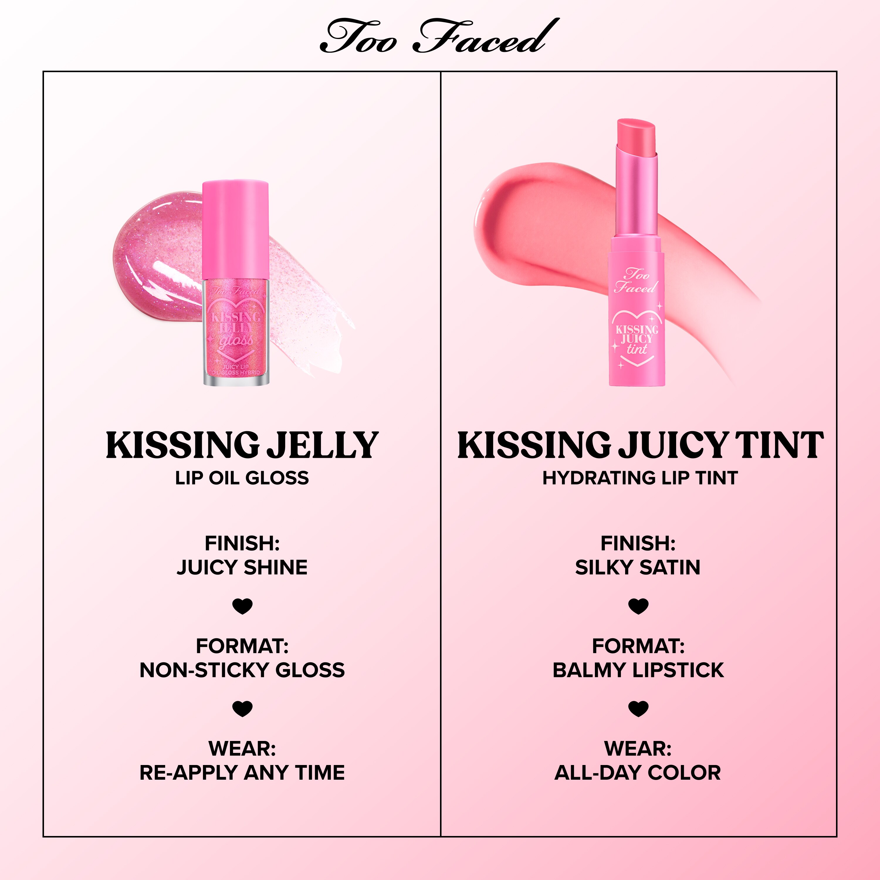 Kissing Juicy Tint, Raspberry, 3.0 g