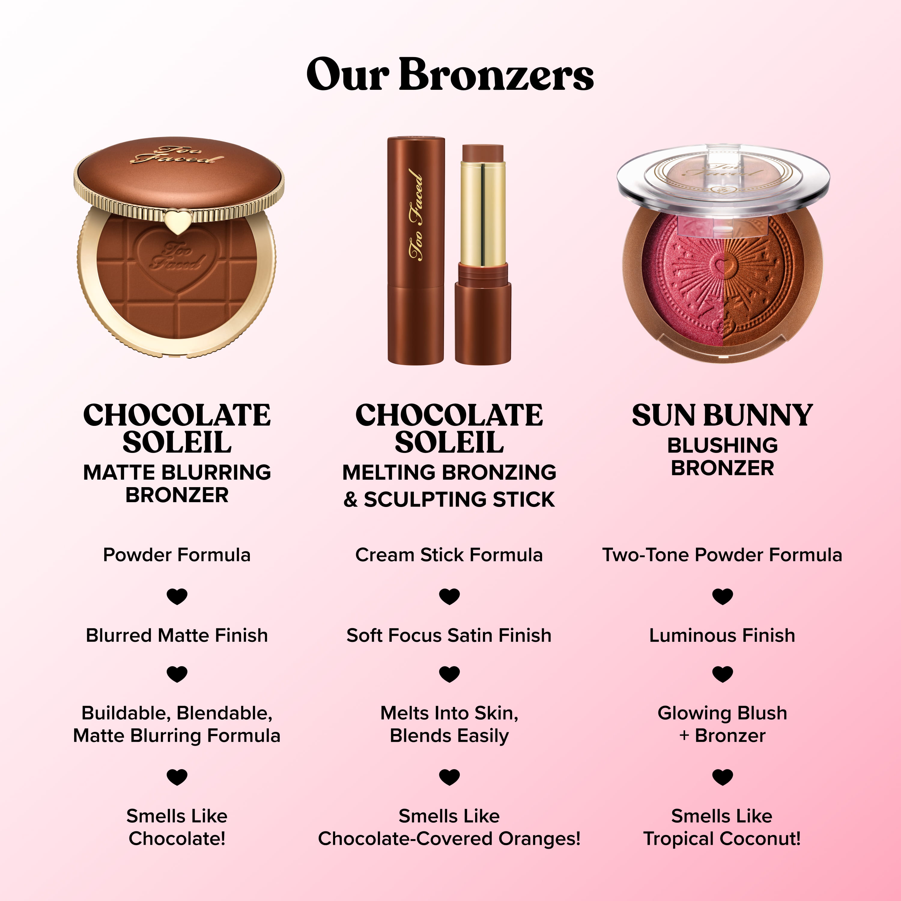 Chocolate Soleil Matte Blurring Bronzer, Chocolate Ganache, 8,0 g / 0,28 Oz